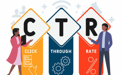 click through rate